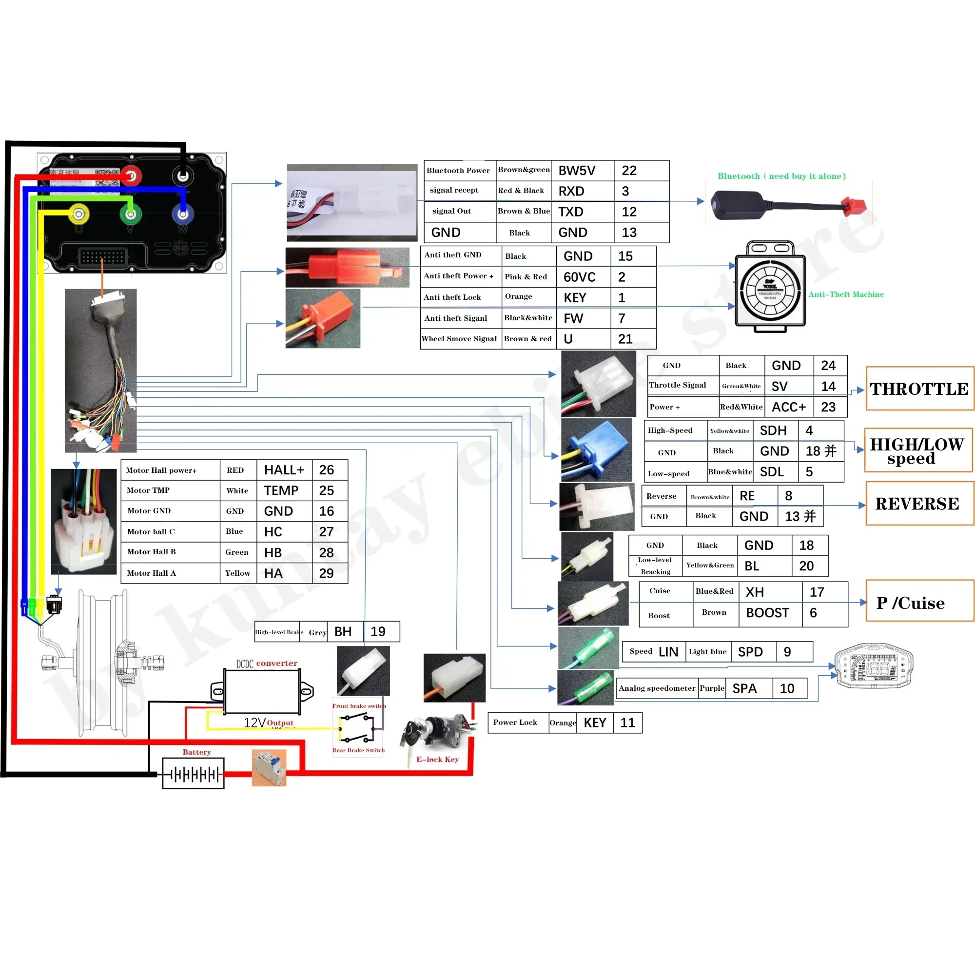 48-72V 80A 3000W E-bike Motorcycle Controller Fardrive ND72260 Sine Wave Controller Programmable With Bluetooth