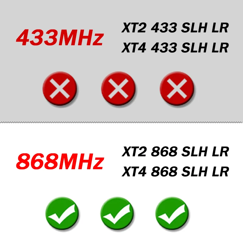 Special offer New 868MHz XT2 868 SLH LR / XT4 868 SLH LR Garage Door Remote Control 2 / 4 Channels Command Transmitter