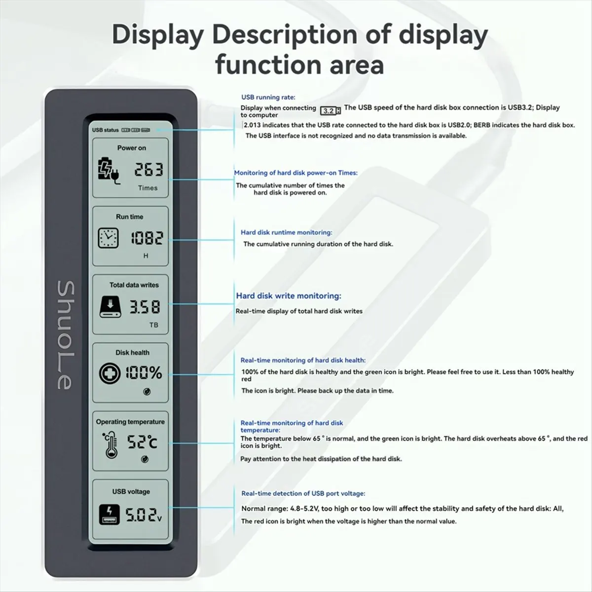 Friendly! M. 2 NVME/NGFF Dual Protocol SSD Enclosure with Display Screen Intelligent Digital Health Detection Type-C 3.2 10Gbps