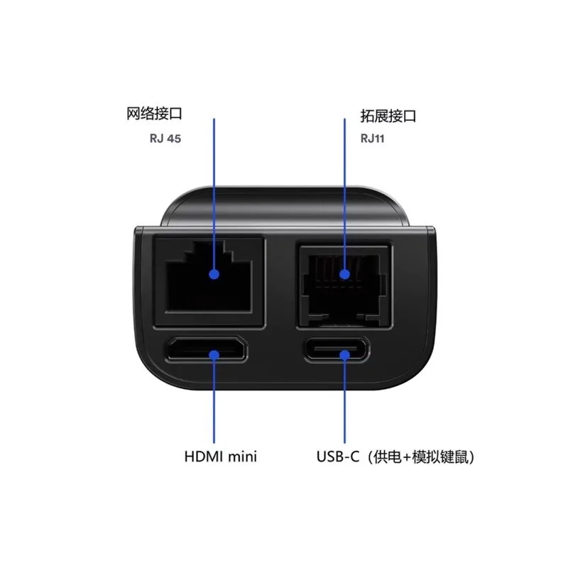 Open Source Remote Management Desktop Control Device Supports