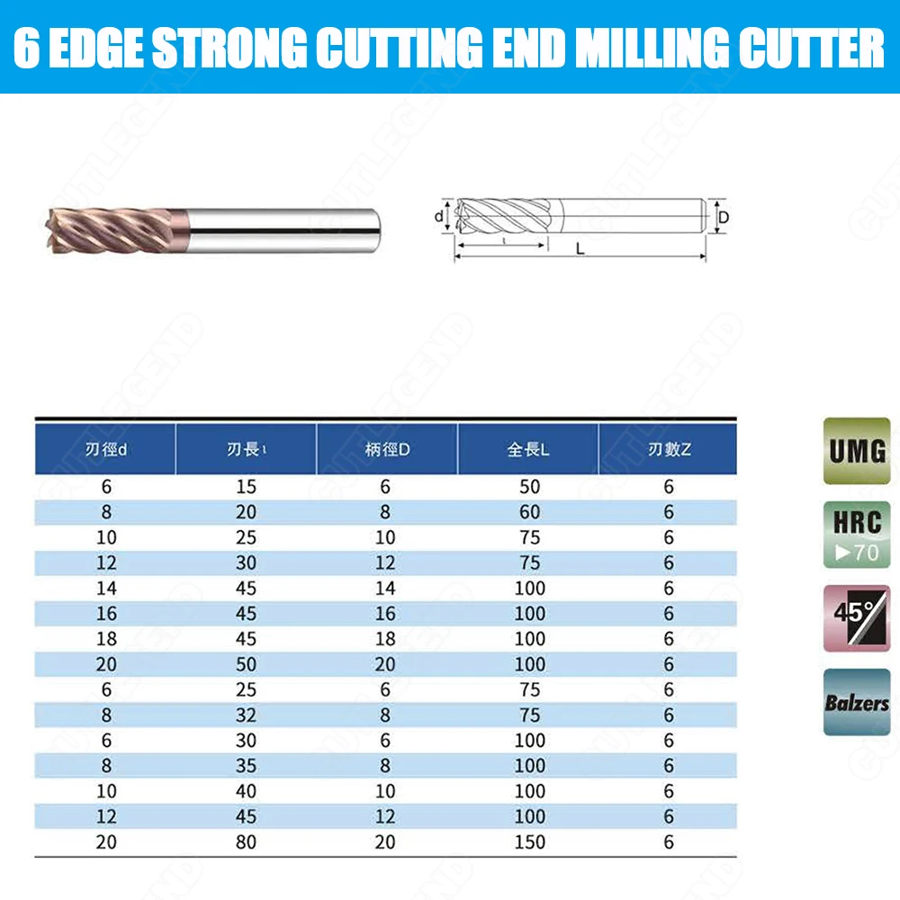 6 Flute HRC65 Carbide Square End Mill Alloy Carbide Milling Tungsten Steel Milling Cutter CNC Cutting Tools For Steel 4 6 8 10mm