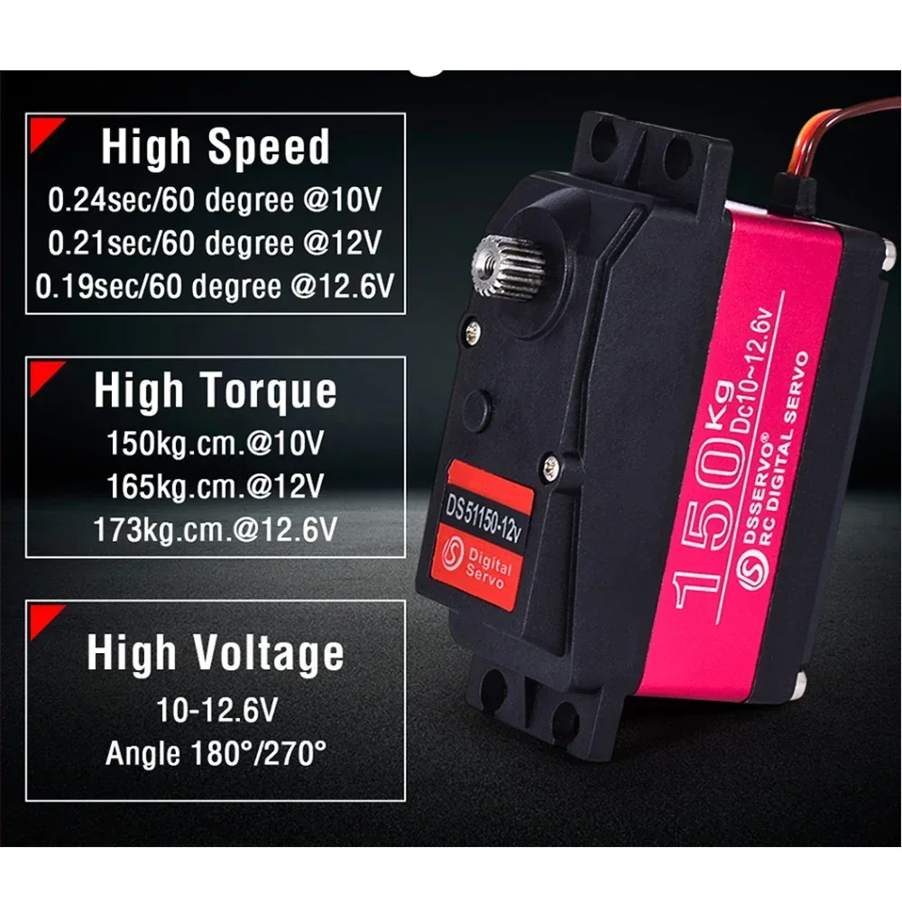 เซอร์โวมอเตอร์ดิจิตอล HV แบบโลหะ รองรับน้ำหนัก 160กก. 150กก. 80กก. 60กก. 35กก. 25กก. 20กก. 17กก. แบบเพลาคู่ แรงบิดสูง 180/270 องศา มาตรฐาน IP66