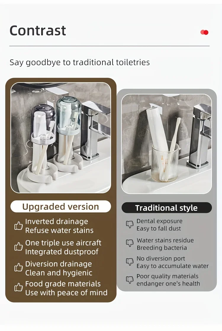 Toothbrush Holder with Dust Cover, Drainage Design, Plastic Multifunctional Bathroom Toothbrush and Cup Organizer