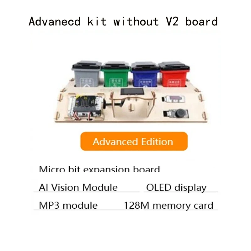 Variant: Advanced kit