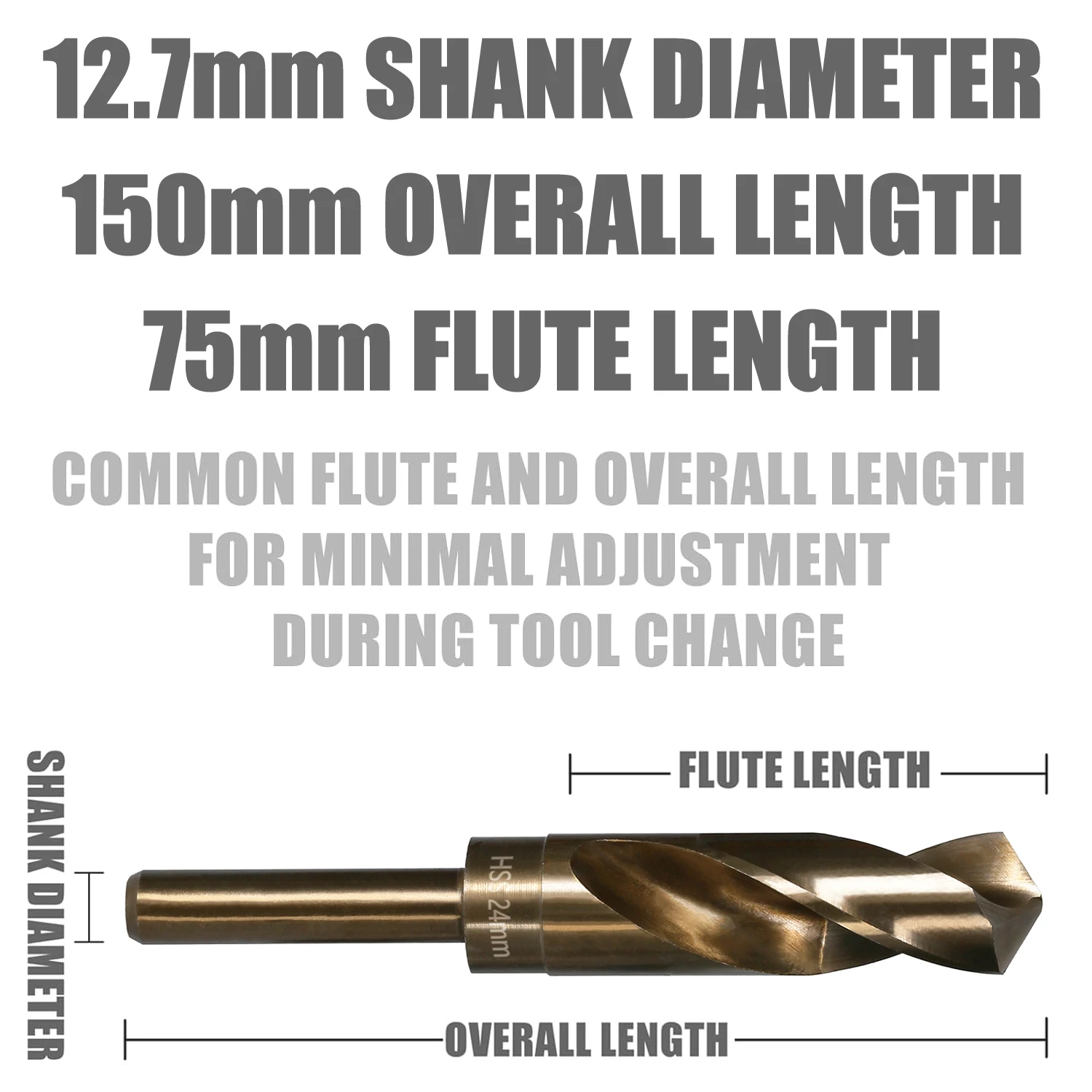 Versery 13-35mm 12.7mm Round Shank Reduced 1/2\'\' Twist Drill Bits Cobalt Hss Hole Saw  Wood Iron Stainless Steel Aluminum