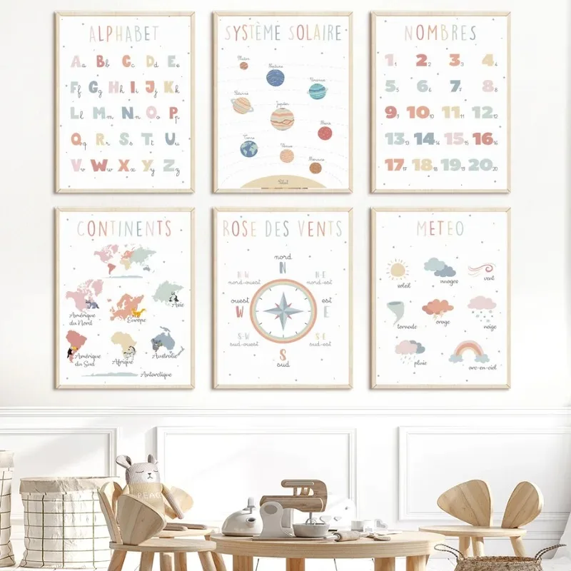 French Education Poster Alphabet Number Weather Solar System Canvas Painting Nordic Wall Art Pictures for Kids Room Decoratio