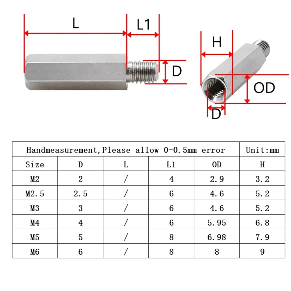 M2 M2.5 M3 M4 M5 M6 Hex Motherboard Standoff Stainless Steel Hex Standoffs Pillar Stud PCB Support Spacing Screw Bolt Spacer Set