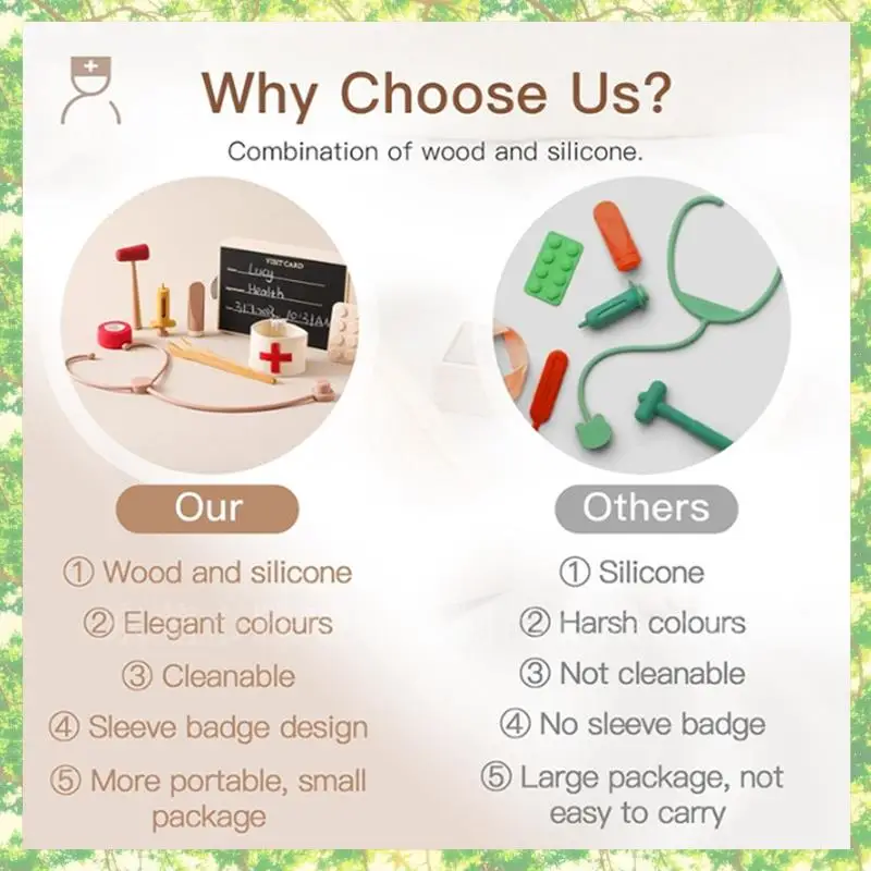 Kit di giochi di ruolo ecologici per bambini - Giochi educativi per ragazze come mostrato Stetoscopio per bambini in legno