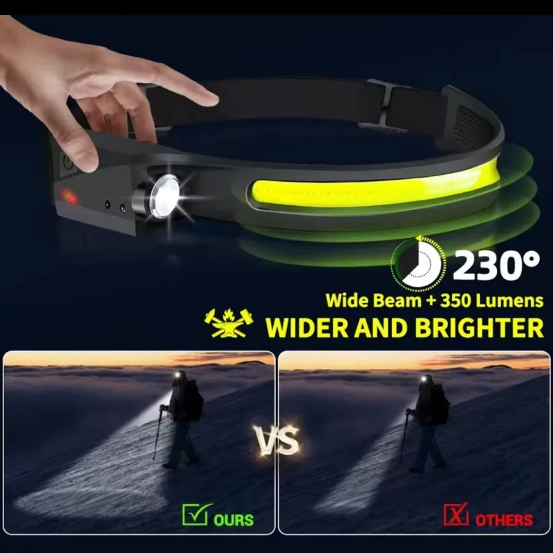 LED Induction Headlamp COB Sensor Headlight USB Charging Head Torch Built-in Battery Flashlight Camping Light