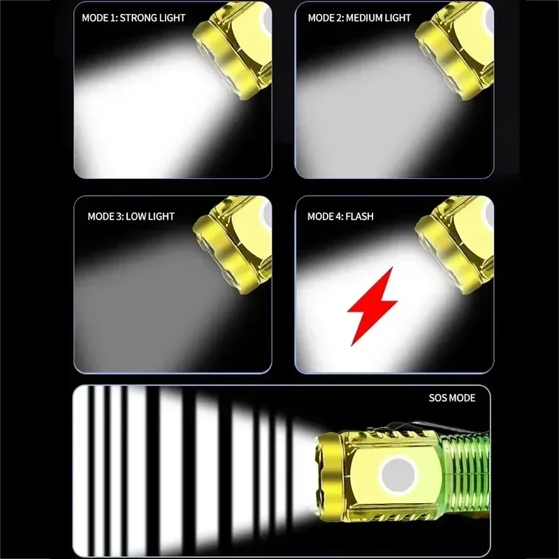 مصباح يدوي LED صغير مع مشبك جيب من النوع C شعلة مغناطيسية قابلة لإعادة الشحن 5 أوضاع إضاءة مقاومة للماء للاستخدام في الهواء الطلق والتخييم والمشي لمسافات طويلة
