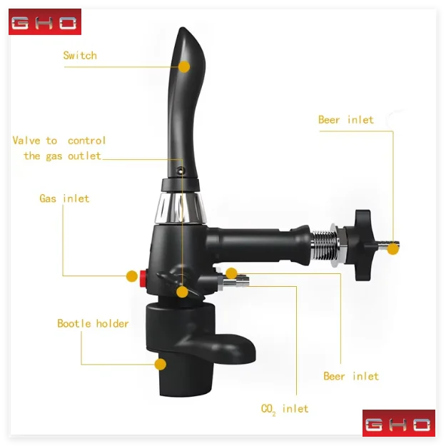 GHO G1207 Plastic Single-lobed Beer Tap Bottle Filler Bar Accessories Eco-Friendly Premium Quality Wholesale