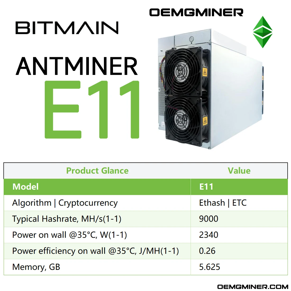 New Bitmain Antminer E11 9G 9000Mh/s 2340W ETC Miner Algorithm EtHash Asic Mining Machine