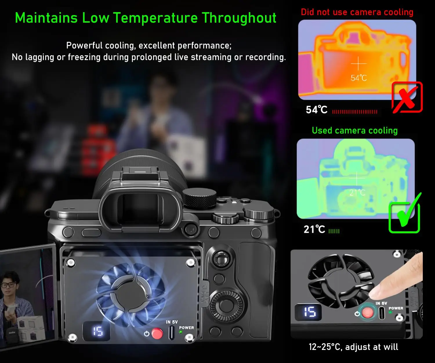 Camera Heat Sink Cooling Fan Radiator 4K Recording Kit For Sony ZV1 ZV-E10 ZVE1 A7C A7C2 A7IV For Canon R5 R6 R7 R8 90D