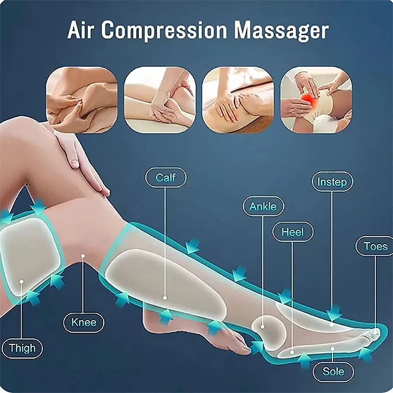 Air Pressure Leg Massager Electric Calf Foot Massage Blood Circulation Lymphatic Drainage 360° Full Wrap Airbag Warm Compress