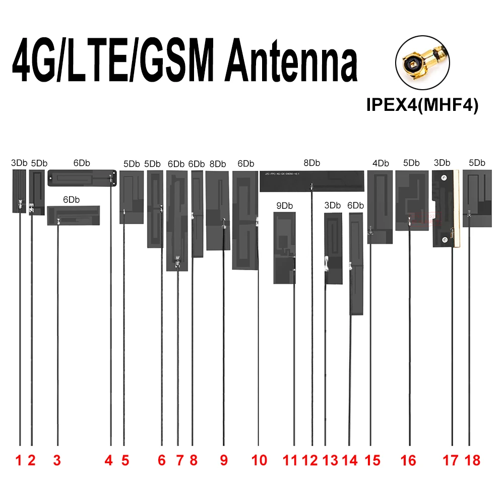 

2Pcs LTE 4G 3G GSM 2G NB-IOT Antenna IPEX4 MHF4 FPC Build-in Omni Antenna High Gain For EM05 EM06 EM12-G EM120R-GL EM7455