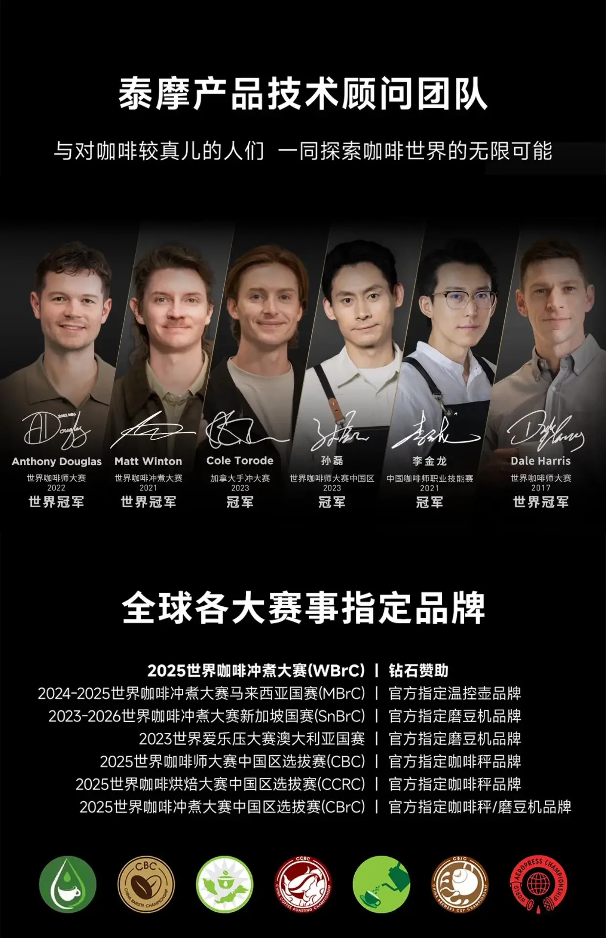 مطحنة يدوية محمولة قابلة للطي من Taimo Chestnut Nano لحبوب البن المنزلية، مع تحديد موضع المحور المركزي