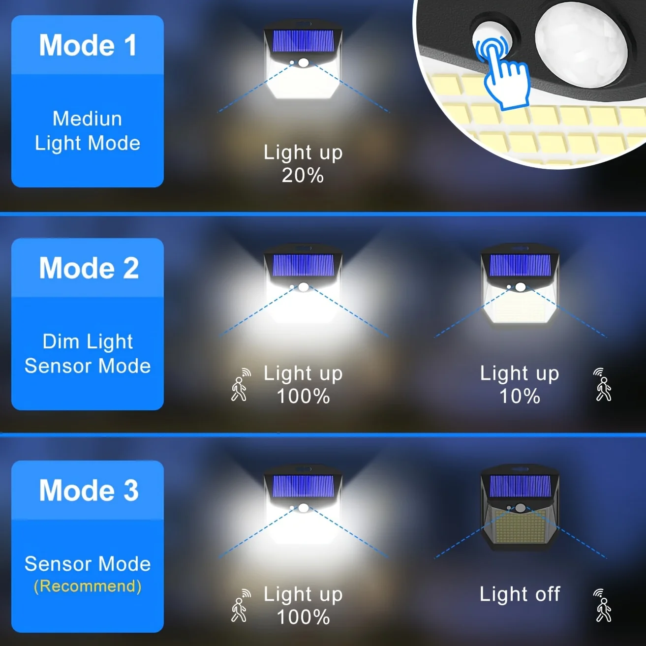 2/4PCS Outdoor Solar Lights with 248 LED Motion Sensor Light 3 Modes 270°Wide Angle Waterproof Solar Street Lamp for Yard Garage