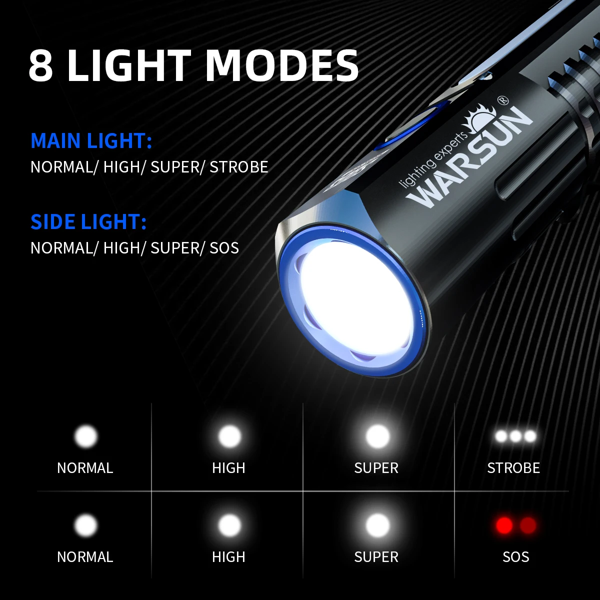 WARSUN Rechargeable Flashlight High Lumens SQ03 Super Bright Flash Light, Powerful Handheld LED Flashlight with 8 Lighting Modes