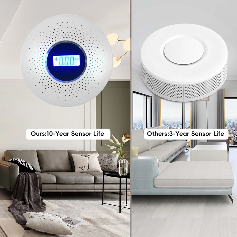 Detector combinado de monóxido de carbono y humo, alarma de CO operada por batería con luz LED, advertencia de sonido intermitente