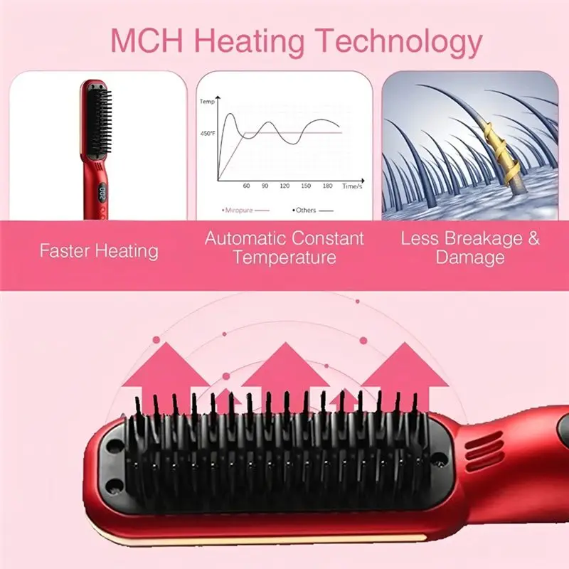 

A60T Effortless Wireless Wet & Dry Hair Straightening Comb Anti-Hot Temperature Controlled Hair Care & Styling Comb Portable Hai