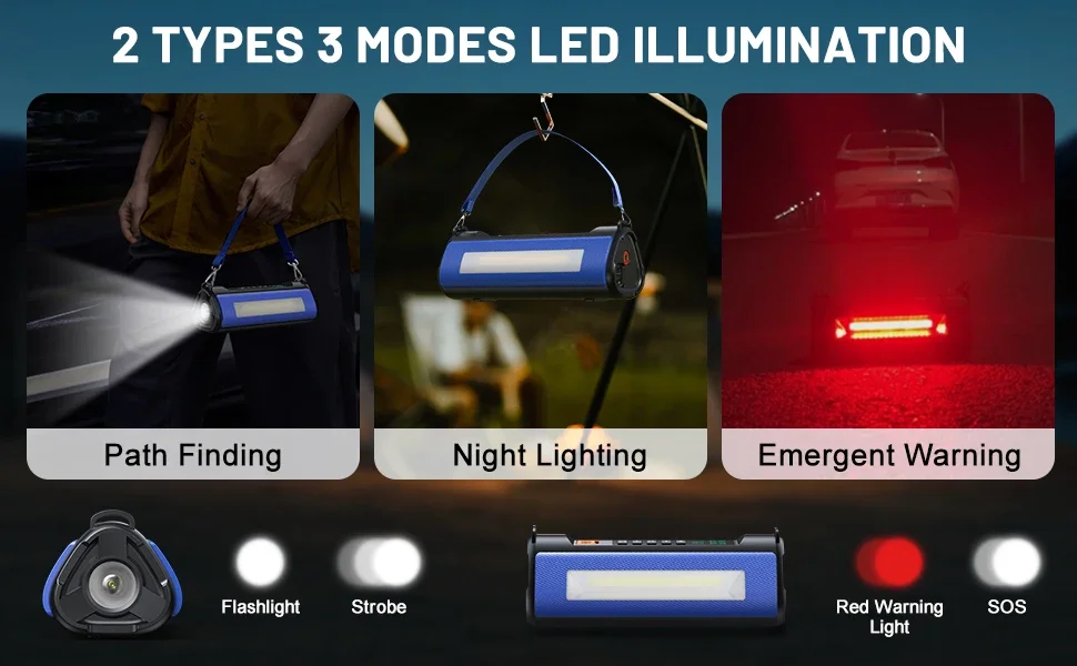 Iluminação LED