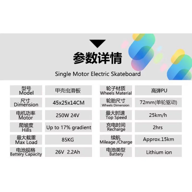 Four-wheel Electric Skateboard Kit Controller Motor Single and Double Drive Electric Remote Control Skateboard Full Set