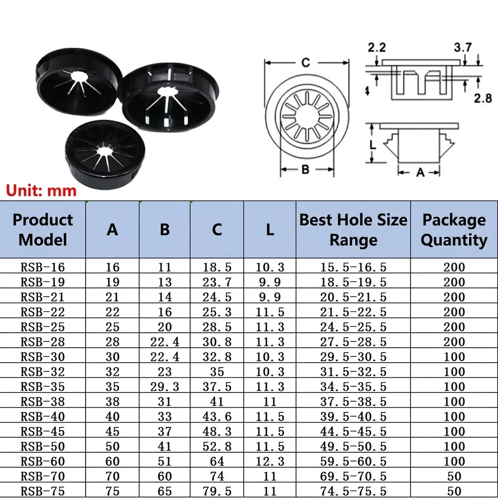 20PCS RSB Cable Grommet RSB30/40/50 Plastic Wire Protector, Strain Relief Bushings for Electrical Cables and Wires
