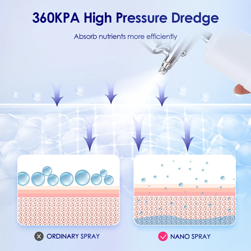 Portable USB Rechargeable Mini Electric High Pressure Oxygen Atomizer Air Compressor Spray Gun Sprayer Oxygen Injector Small Bubble Beauty Nano Skin Facial Hydration Moisturizing Skin Care Tools