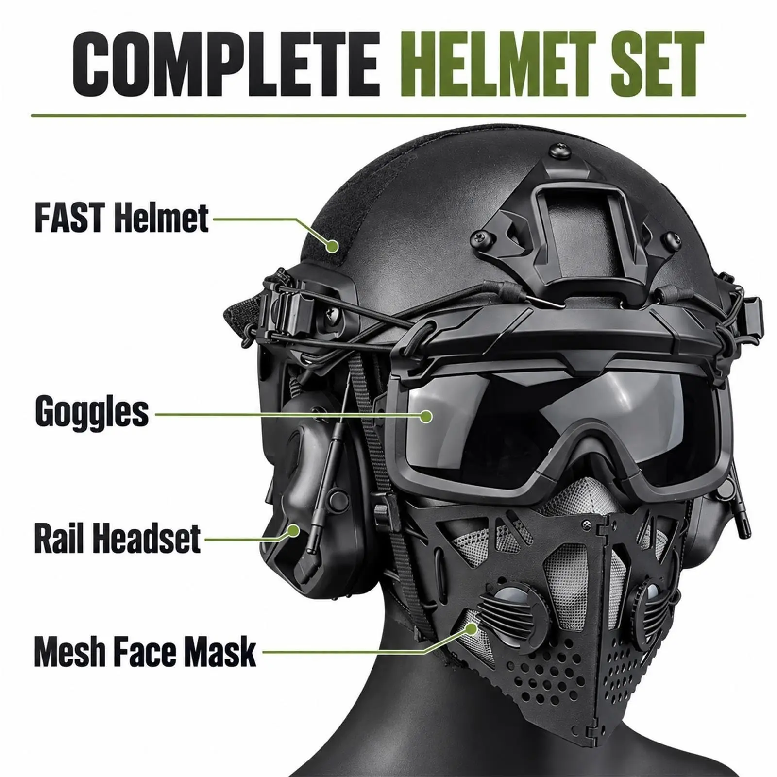 Airsoft FAST Tactical Helmet Set with Rail Headset, Clear Goggles, Modular Mesh Face Mask, Rear Dial Fit, PTT Adapter Required