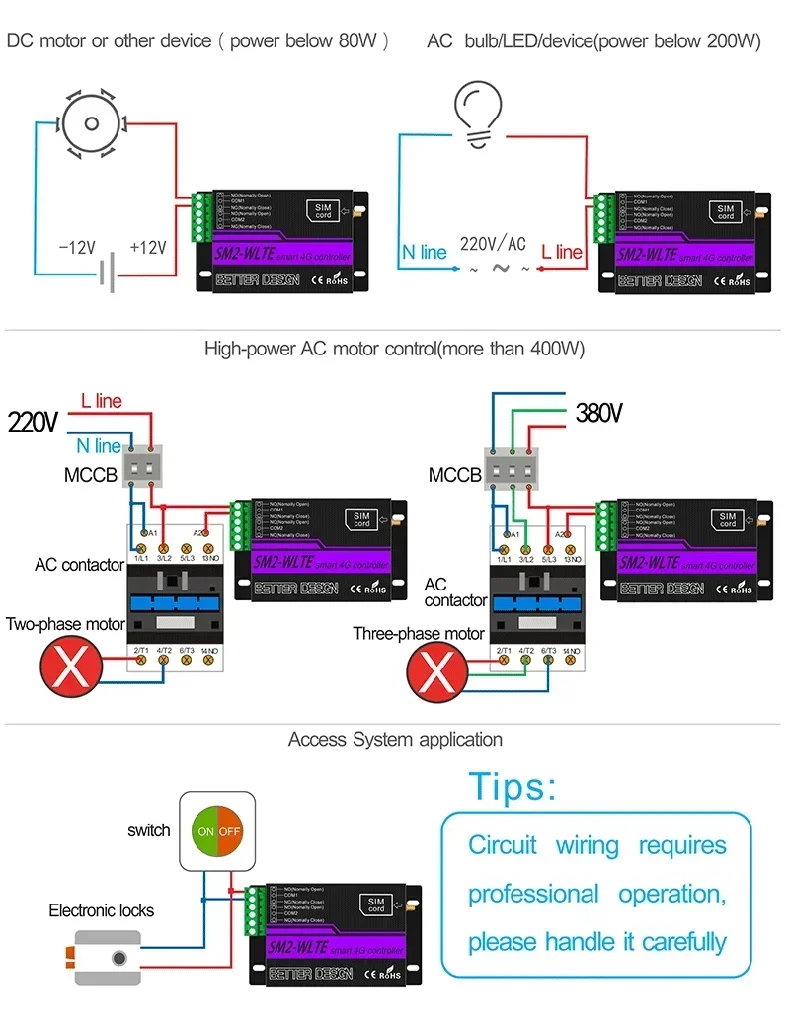 2CH Output Controller SM2-WLTE4G Network  Smart Socket GSM SMS Phone Remote Control Switch App Remote Control Power Switch