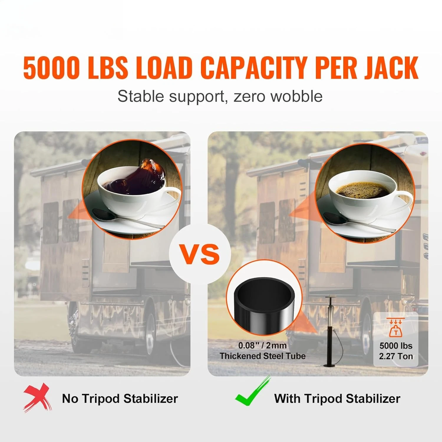 2 Stabilizer Jack Stand for Caravans 2.27- 2T Parking Support 500-1230 mm Compact for Trailer 510 x 135 x 135 mm