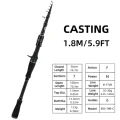 Casting-1.8M