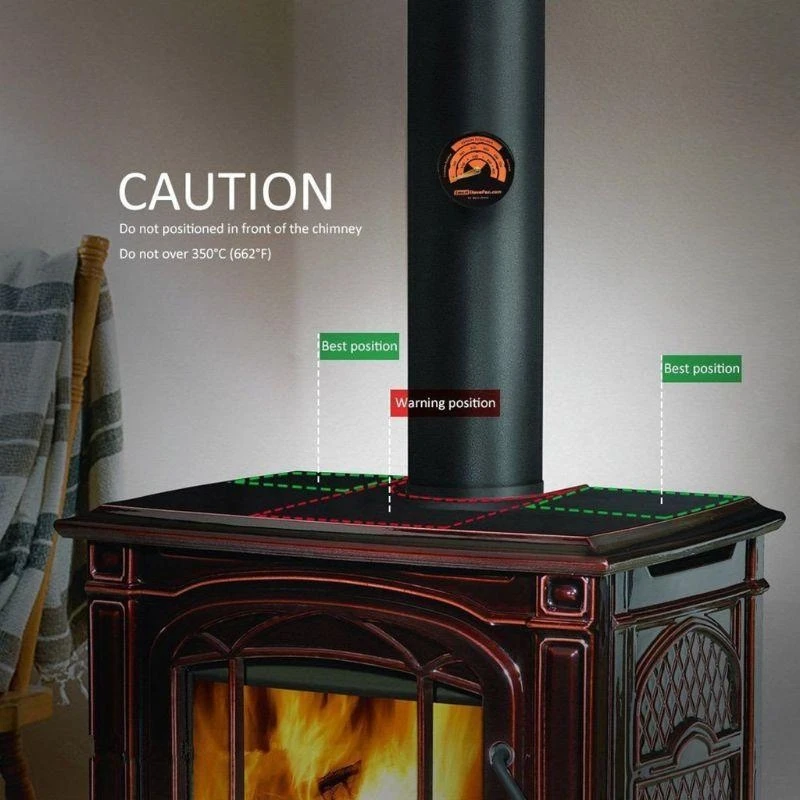 

E06B 4 Heat Powered Stove Fireplace Fan Aluminum Silent Quiet for Wood Log Burning Fan