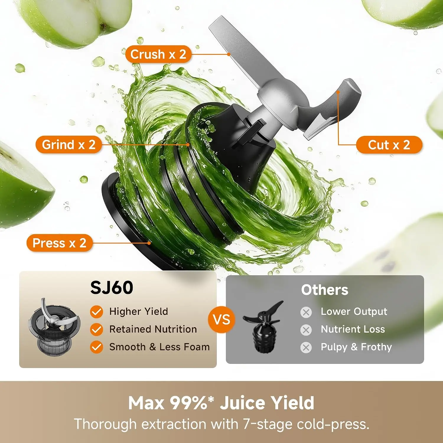 4-in-1 Cold Press Juicer Machine, 300W Juice Extractor with 5.4-Inch Large Feed Chute