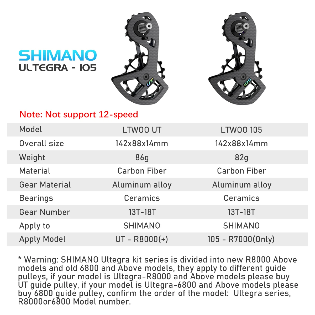 Thumbnail 3 - #62 Compare Bicycle Derailleurs Before You Buy