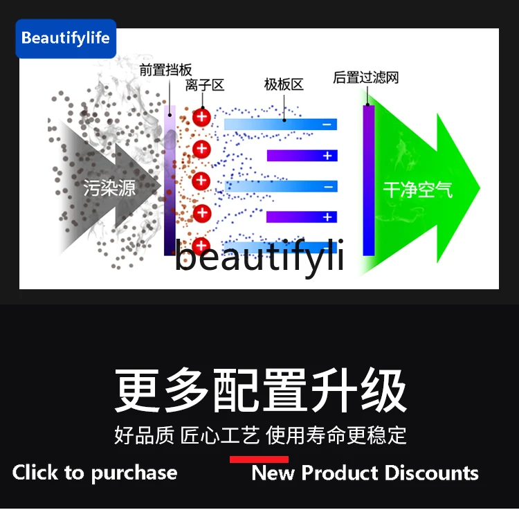 

a56 бездымная тележка для барбекю, очистка гриля для барбекю, защита окружающей среды, дезодорация, масляный дым, очиститель, стойка для барбекю, коммерческая