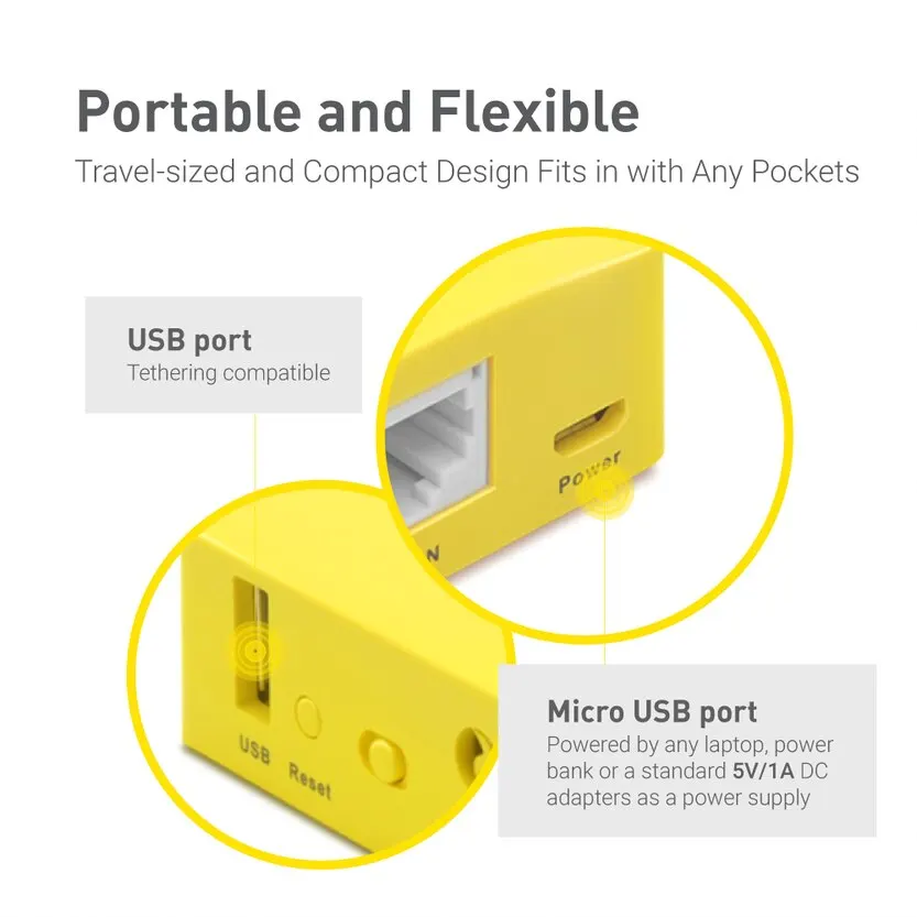 GL.iNet GL MT300N/V2 Mango Wireless Mini Portable VPN Travel Router Mobile Hotspot in Pocket WiFi Repeater Bridge