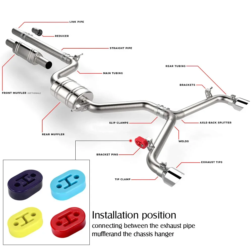2 Holes Heavy Duty Rubber Exhaust Hanger Insulator Universal Car Exhaust Tail Pipe Mount Bracket Replacement
