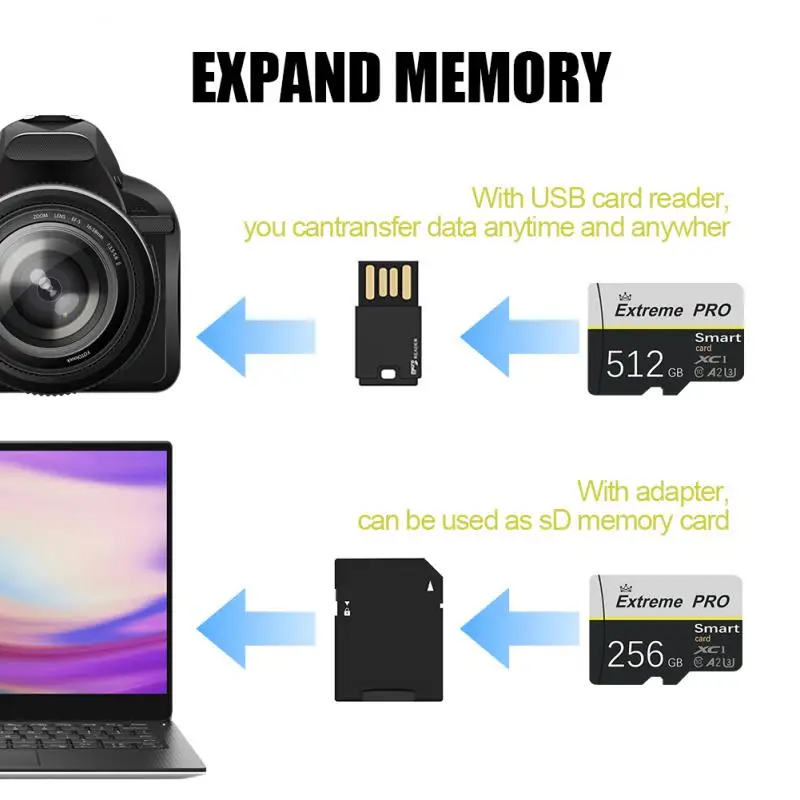 Original Micro TF SD Card 512GB 256GB 128GB 64GB A2 C10 U3 TF Card Usb Flash 64GB Memory Card 100mb/s Micro Card For SD Adapter