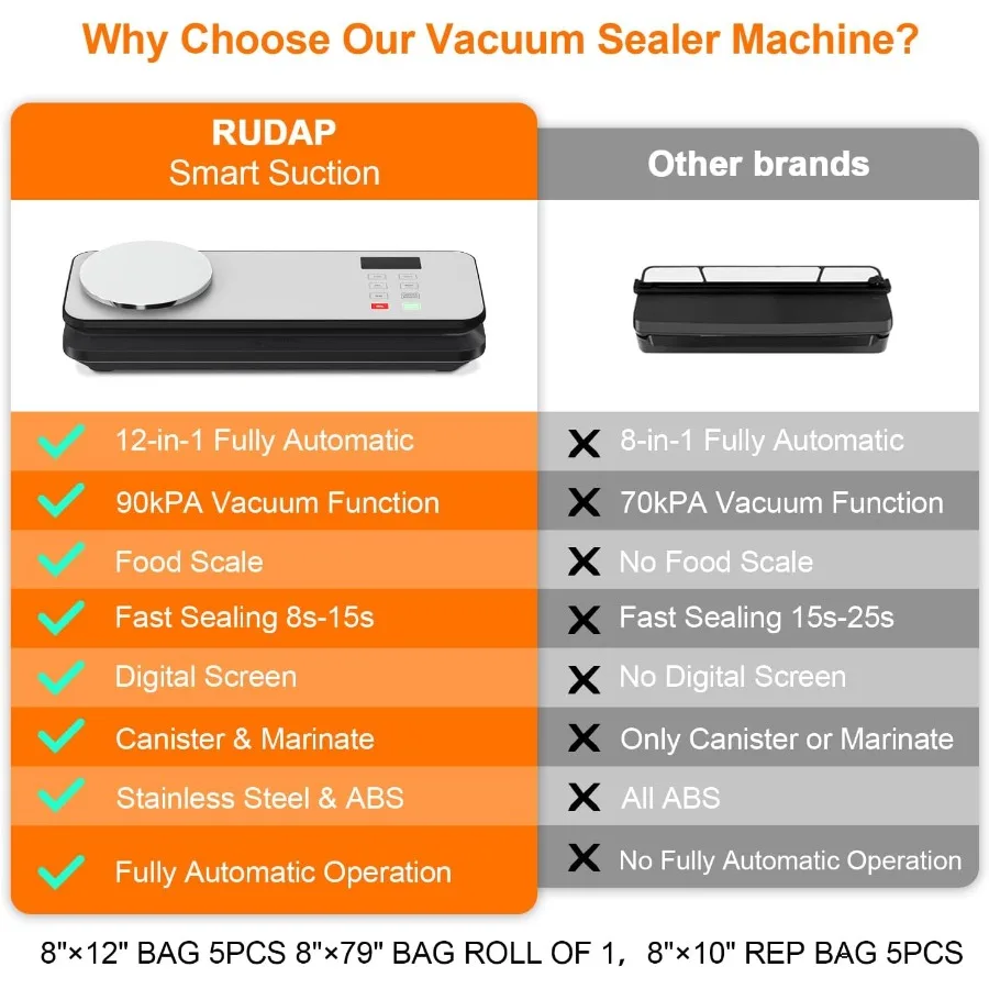 食品用真空シーラー 90kPA 強力な食品保存真空シーラーマシン デジタルキッチンスケール付き 12in1 食品真空シーラー