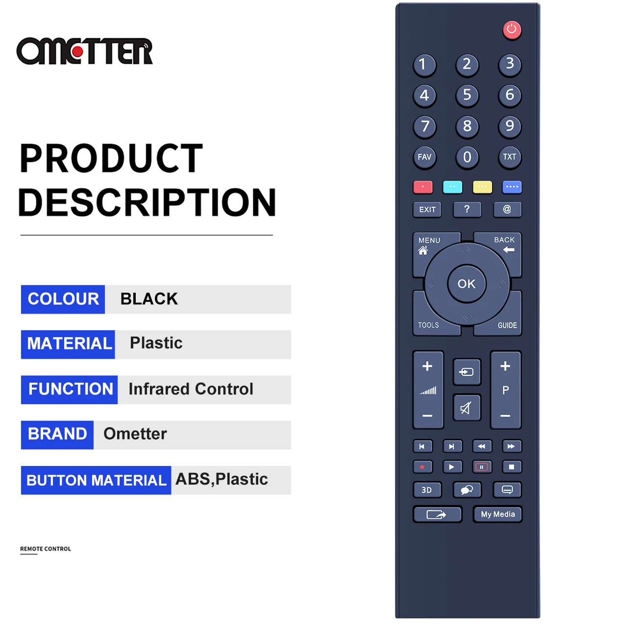 NEW RC3214802/01 TS1187R-1 Replacement For Grundig 3D TV Remote Control Fernbedienung