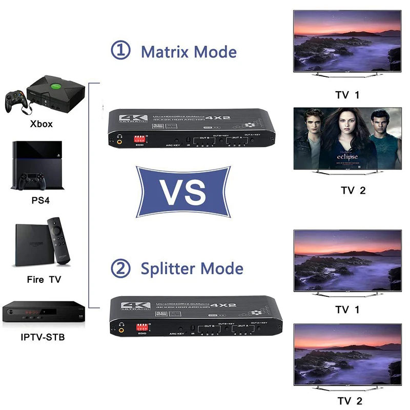 Thumbnail 3 - #2 Audio Matrix Ranking List in 2026