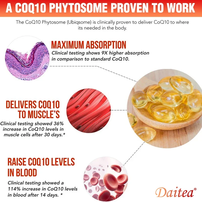 Suplemento de coenzima Q10, ayuda a la salud del corazón y el cerebro, mejora los niveles de energía, suplemento antioxidante