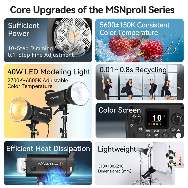 2027 MSN PROII 400/600WS 0.01- - Photography Lighting Wireless のレビューと価格
