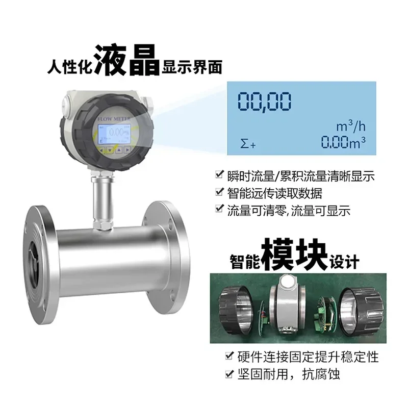Turbine flowmeter, intelligent integrated split plug-in biological explosion-proof and anti-corrosion digital flange thread