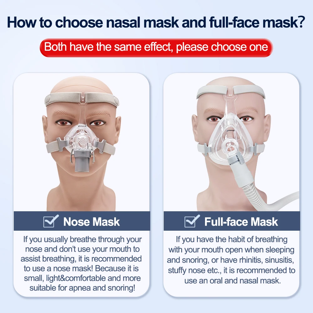 Image 6: YUWELL-Masque nasal CPI-Mask avec équipement de sauna, coussins en gel de silicone pour machine automatique, masque nasal anti-âge pour l'apnée du sommeil