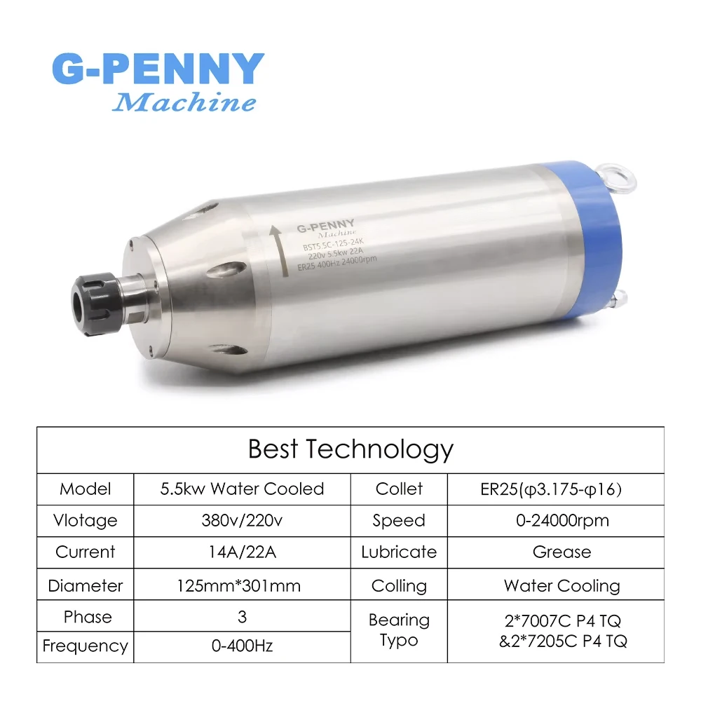 5.5 KW ER25 CNC Spindle motor Water Cooling for woodworking cnc Spindle water 380v / 220v AC 4pcs bearings High Speed