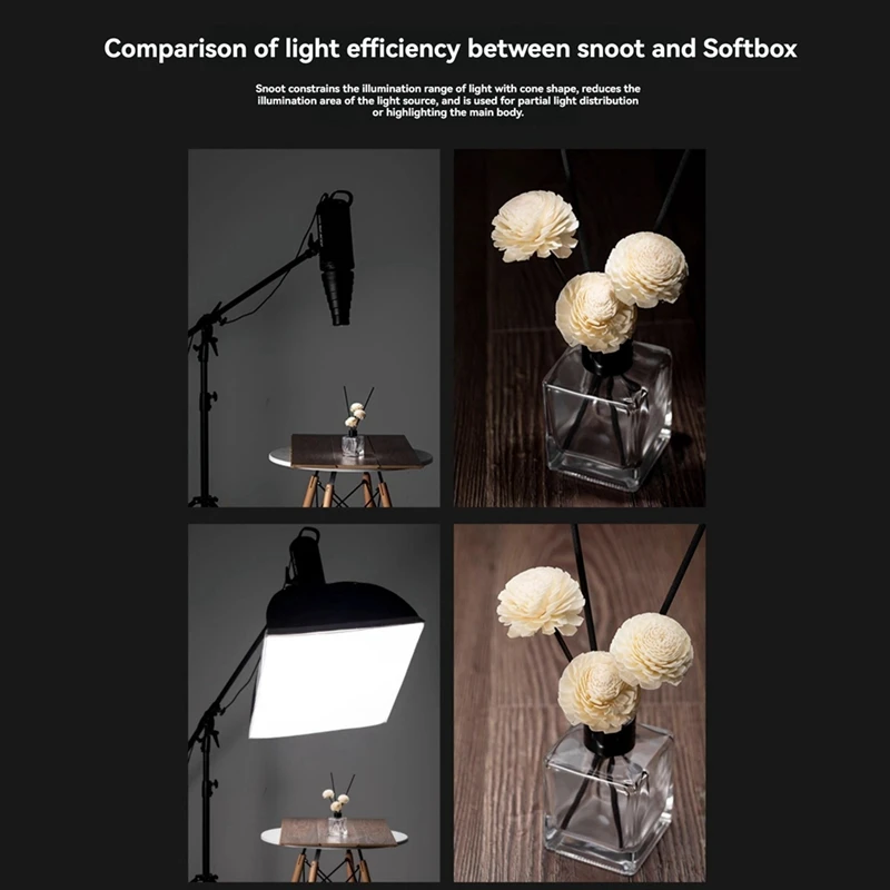 Aksesori dudukan lampu kilat besar, aksesori perlengkapan lampu kilat Studio fotografi untuk Godox tipe S DE300 SK400 II