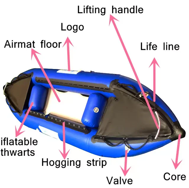 Inflatable Kayak /Boat/Canoe With Drop Stitch and Paddles