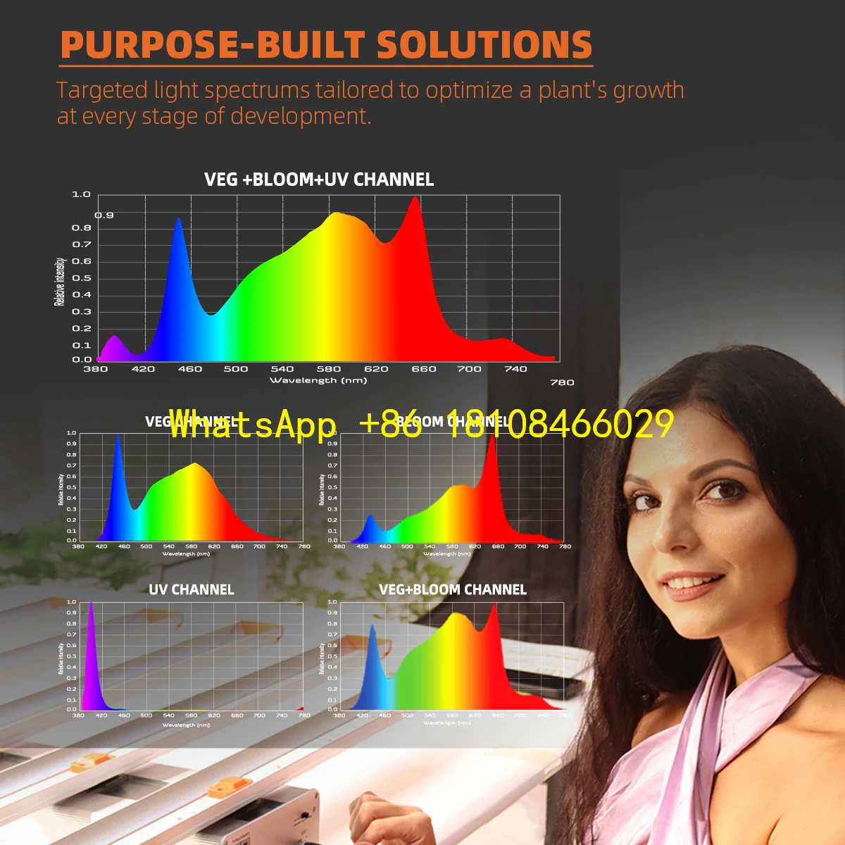 

Vegetables High Efficiency Grow Lights 1000W Full Spectrum LED Light for Indoor Plants Greenhouse Hydroponic